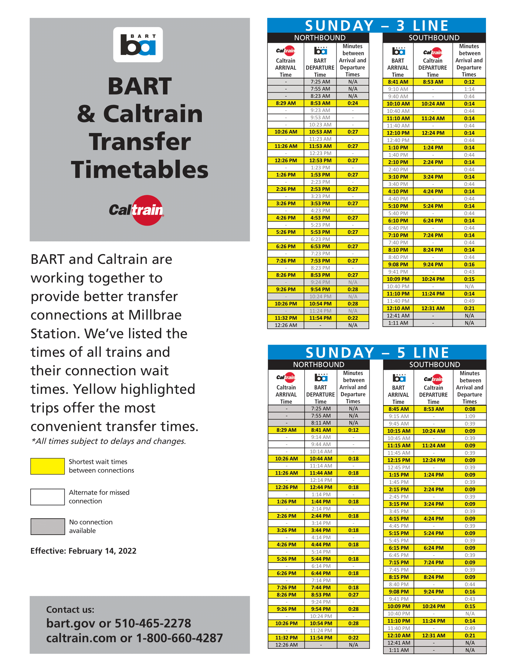 BART and Caltrain update Millbrae transfer timetable for 2/14/22